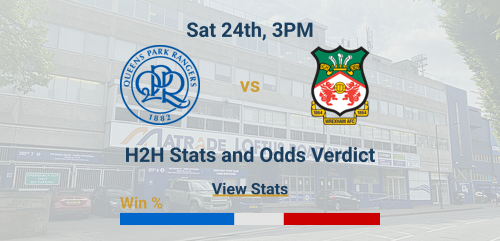 Queens Park Rangers vs Wrexham